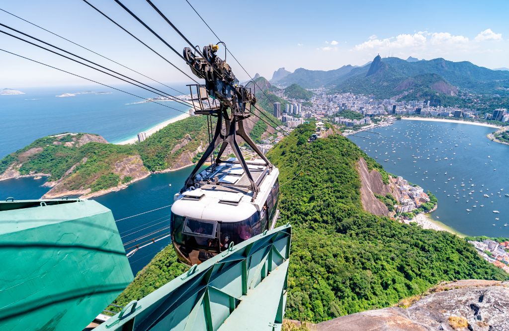 Rio de Janeiro Travel Guide